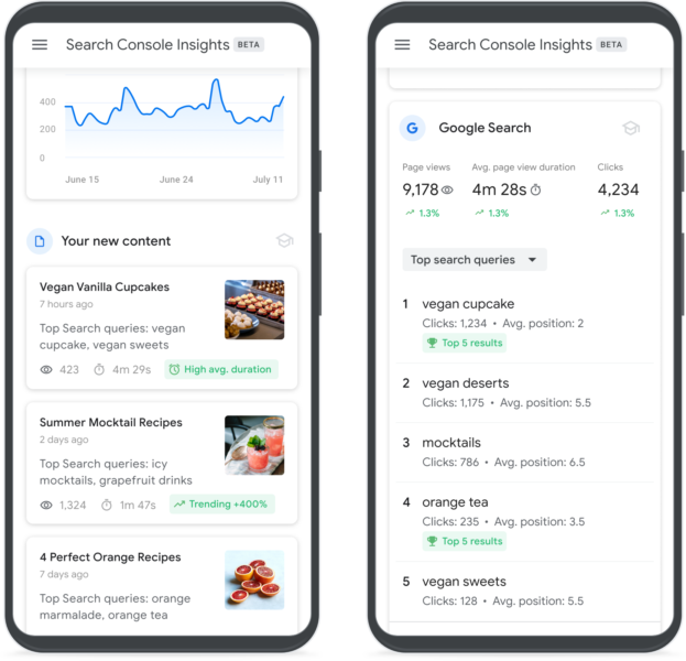 google search console insights