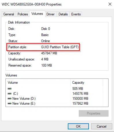 disk partition style