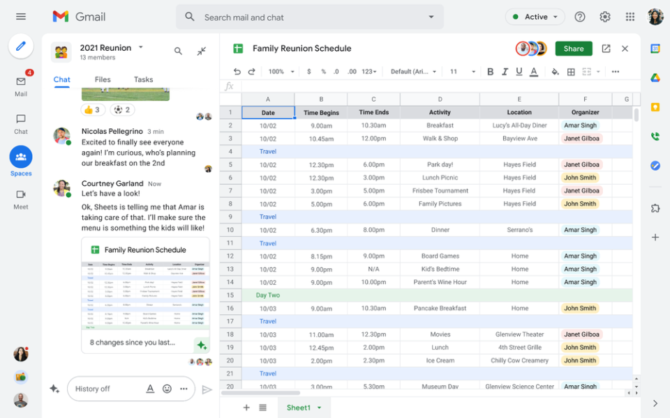 spatii google chat